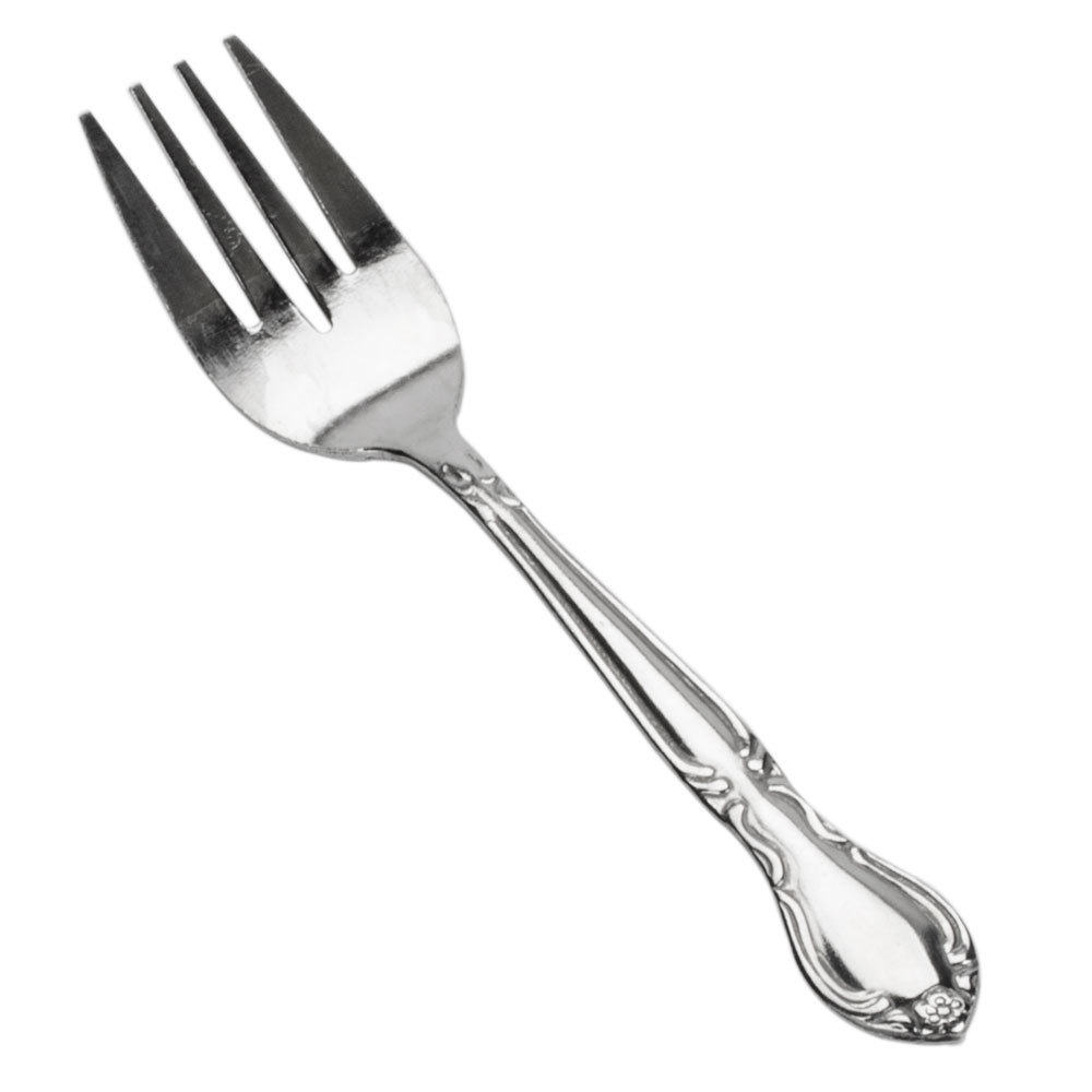 test image size